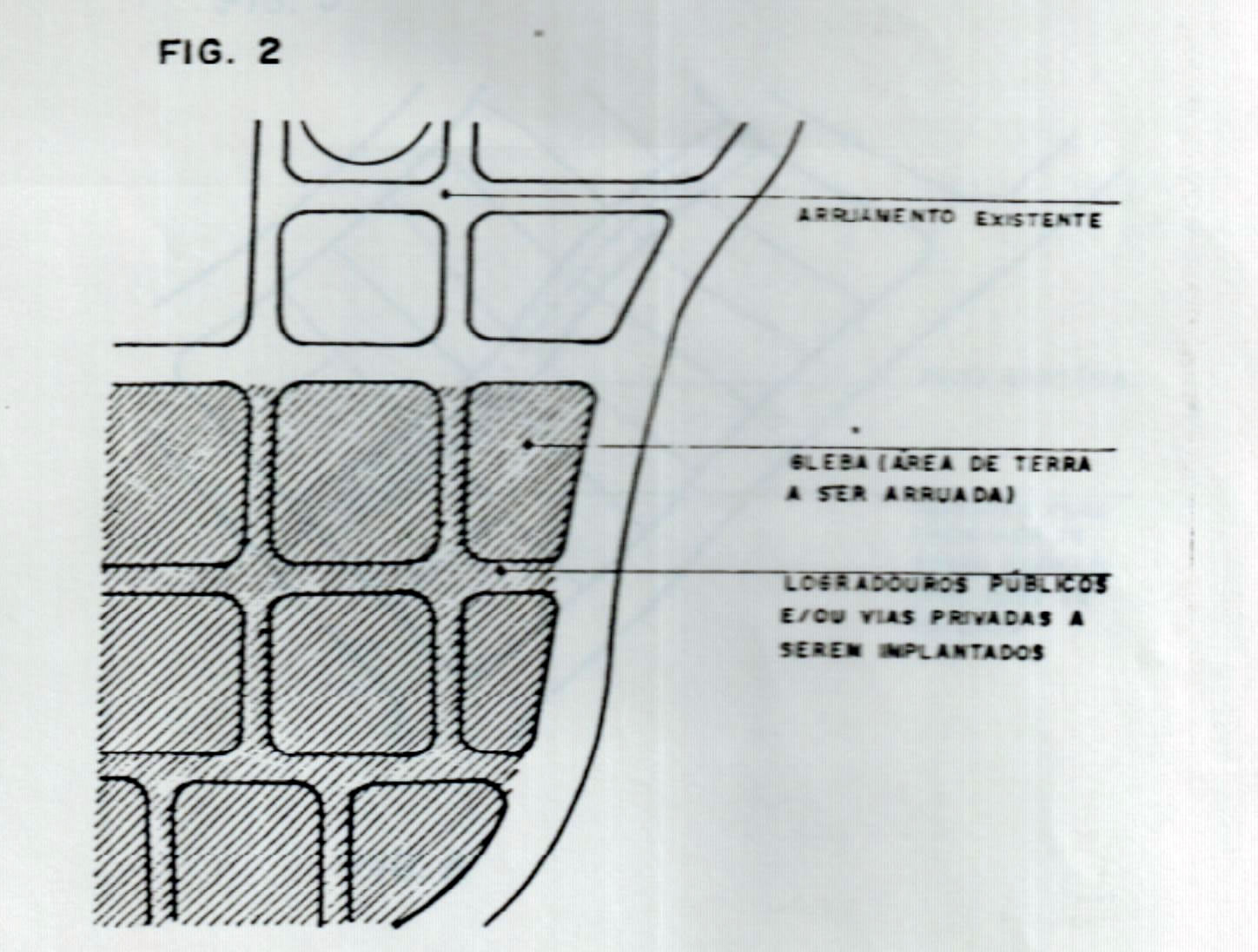 L195-Fig. 02