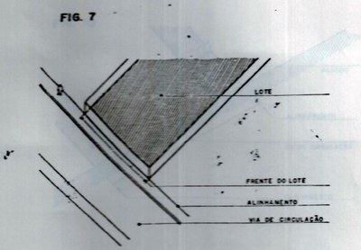 L195-Fig. 07