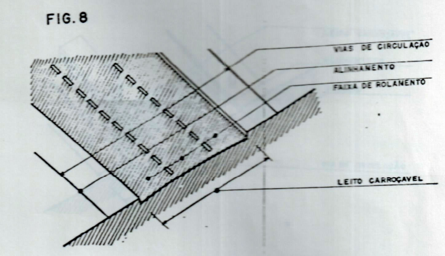 L195-Fig. 08