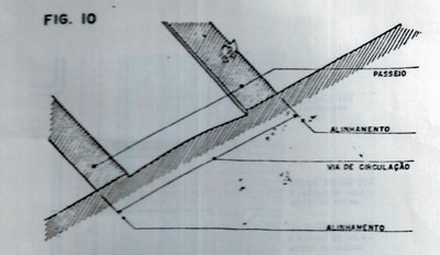 L195-Fig. 10