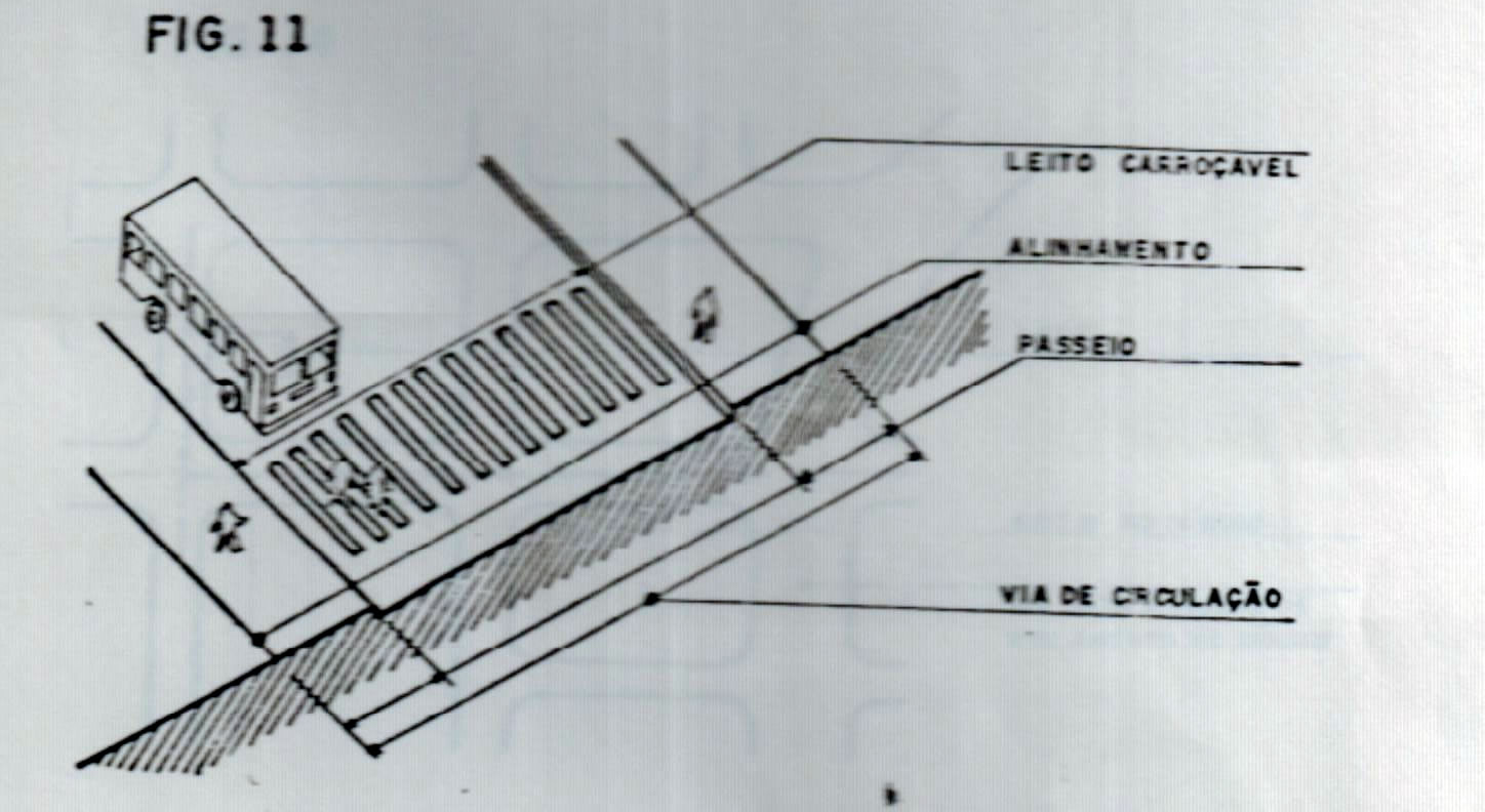 L195-Fig. 11