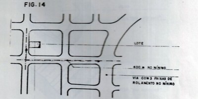 L195-Fig. 14