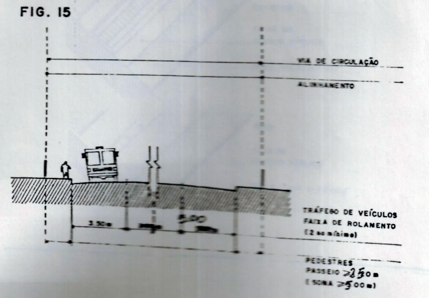 L195-Fig. 15