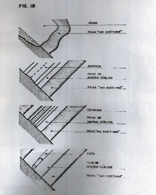 L195-Fig. 18