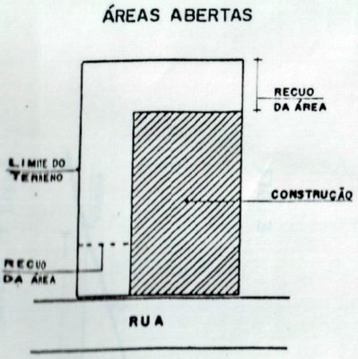 L195-exp-anexoI-01